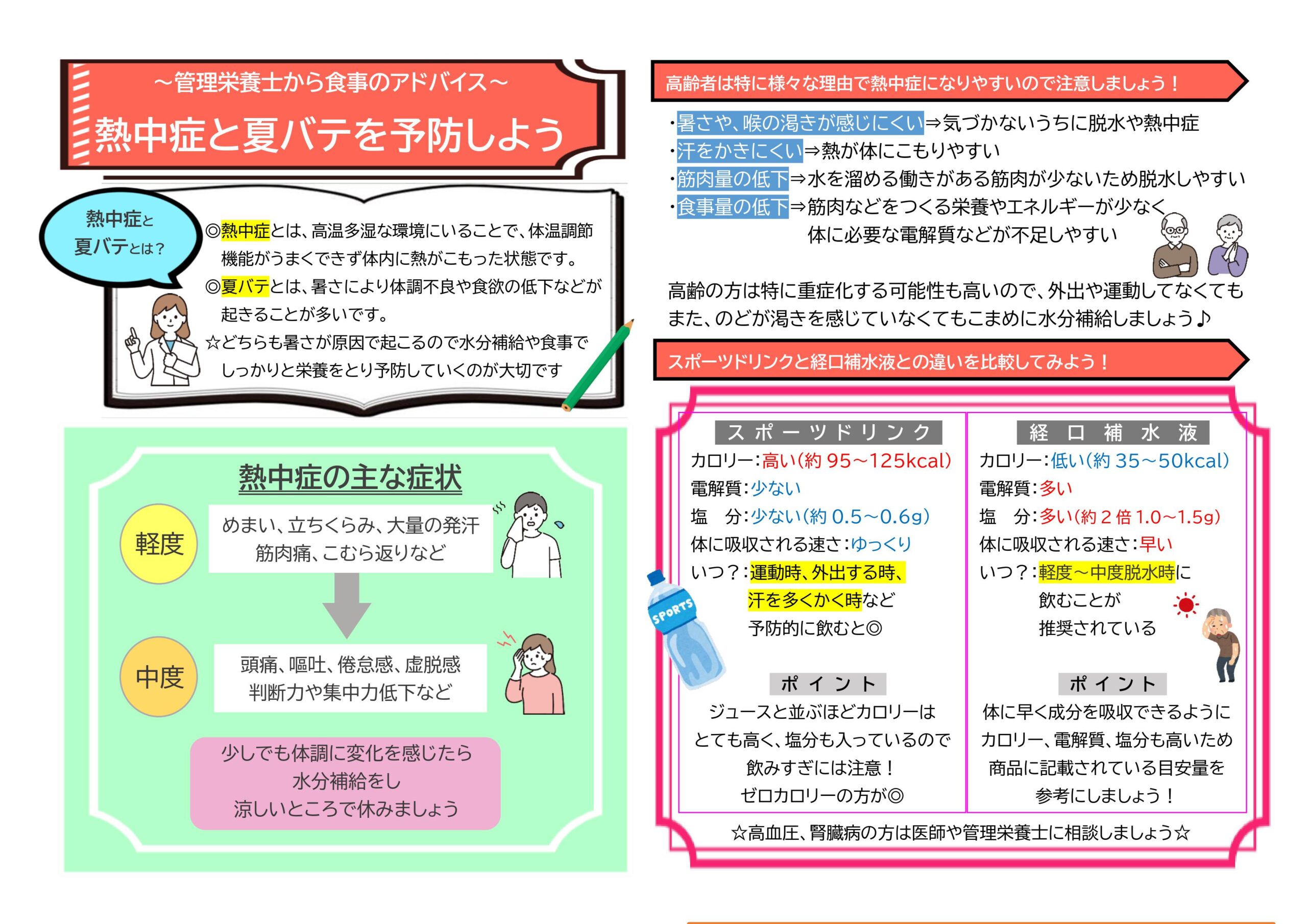 熱中症と夏バテを予防しよう! – センター薬局