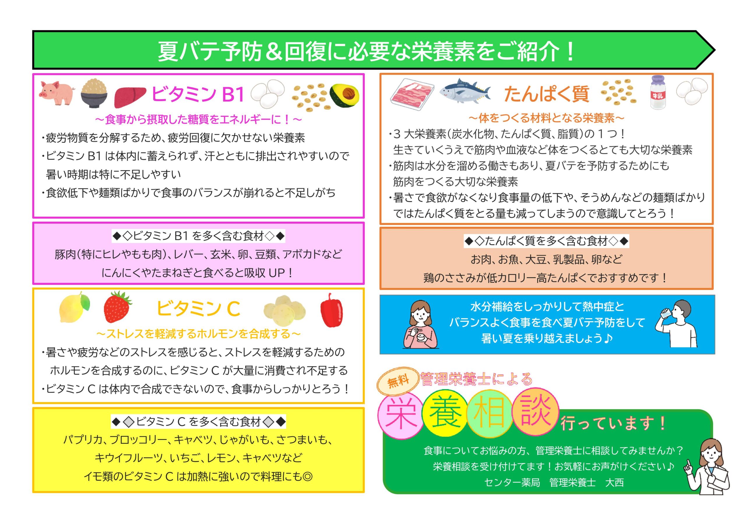 熱中症と夏バテを予防しよう! – センター薬局